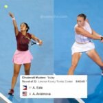 Alex Eala’s Cincinnati Open Campaign Ends Following Round of 32 Loss to World No. 10 Amanda Anisimova